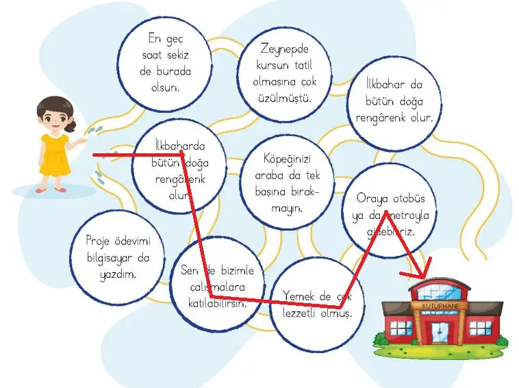 4. Sınıf Türkçe Ders Kitabı Sayfa 114-116-117-118-119 Cevapları MEB Yayınları