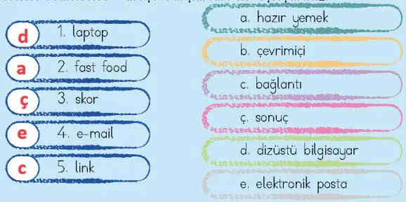 4. Sınıf Türkçe Ders Kitabı Sayfa 135 Cevapları MEB Yayınları