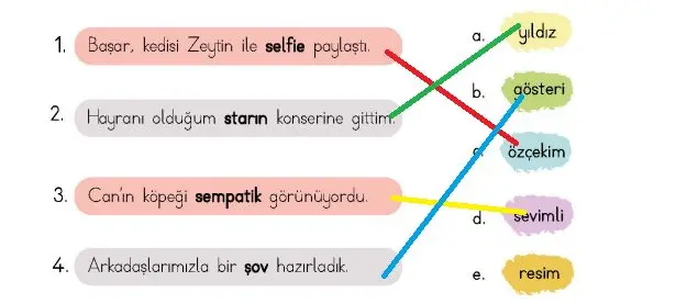 4. Sınıf Türkçe Ders Kitabı Sayfa 12-13-14-15-16-17 Cevapları MEB Yayınları 5 4. Sınıf Türkçe Ders Kitabı Sayfa 15 Cevapları MEB Yayınları