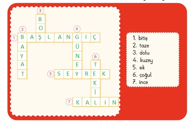 4. Sınıf Türkçe Ders Kitabı Sayfa 21 Cevapları MEB Yayınları