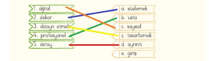4. Sınıf Türkçe Ders Kitabı Sayfa 38-39-40-41 Cevapları MEB Yayınları 2 4. Sınıf Türkçe Ders Kitabı Sayfa 39 Cevapları MEB Yayınları