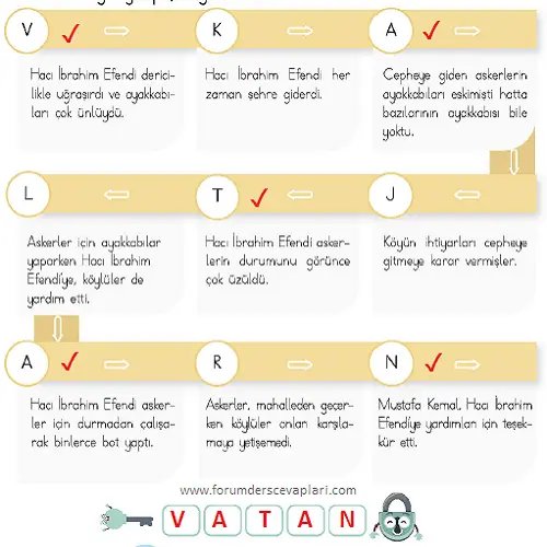 4. Sınıf Türkçe Ders Kitabı Sayfa 61 Cevapları