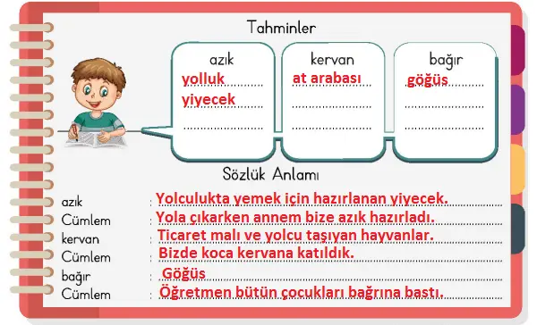 4. Sınıf Türkçe Ders Kitabı Sayfa 84-85-86-87-88-89 Cevapları MEB Yayınları