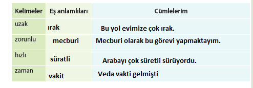 4. Sınıf Türkçe Sayfa 104-105-106 Cevapları Koza Yayınları