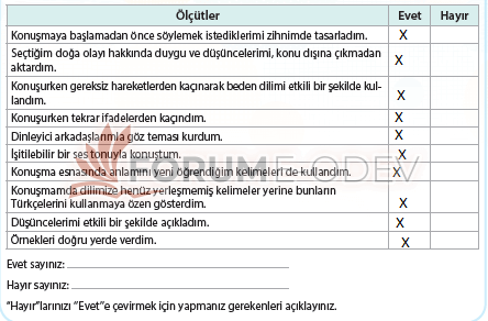 4. Sınıf Türkçe Sayfa 155-156-157-158-159-160 Cevapları Koza Yayınları