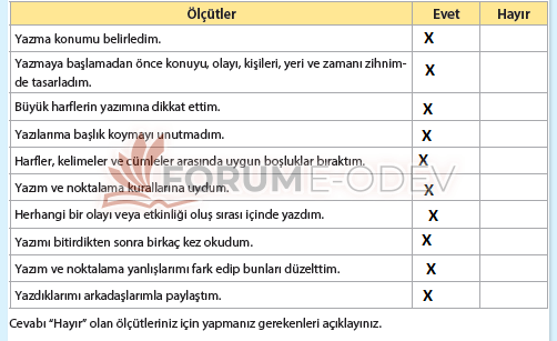 4. Sınıf Türkçe Sayfa 168-169-170 Cevapları Koza Yayınları