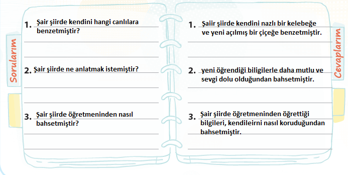4. Sınıf Türkçe Sayfa 91-92-93-94-95 Cevapları Koza Yayınları