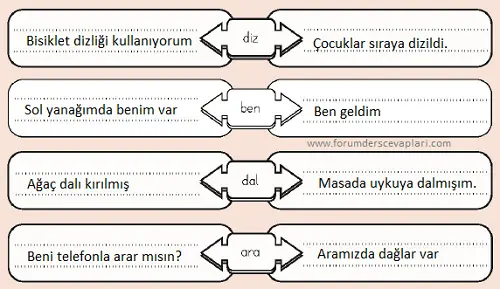4. Sınıf Türkçe Ders Kitabı Sayfa 72-73-74-75 Cevapları MEB Yayınları 3 4. Sınıf Türkçe Ders Kitabı Sayfa 73 Cevapları