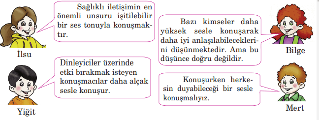 5. Sınıf Türkçe Ders Kitabı Sayfa 37 Cevapları Anıttepe Yayınlarıı