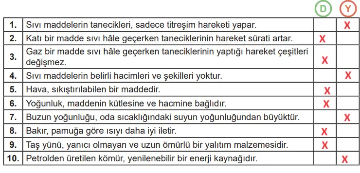 6. Sınıf Fen Bilimleri Ders Kitabı Sayfa 144-145-146-147-148-149 Cevapları MEB Yayınları