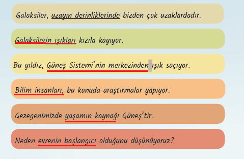 6. Sınıf Türkçe Ders Kitabı Sayfa 143 Cevapları MEB Yayınları