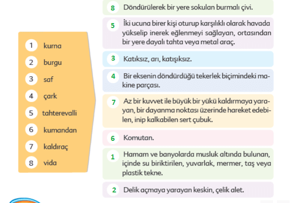 6. Sınıf Türkçe Ders Kitabı Sayfa 195 Cevapları Ekoyay Yayınla