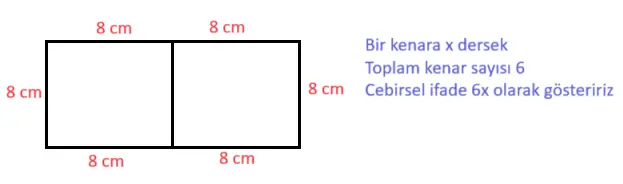 7. Sınıf Matematik Ders Kitabı Sayfa 105 Cevapları MEB Yayınları 3 7. Sınıf Matematik Ders Kitabı Sayfa 105 Cevapları MEB Yayınları3
