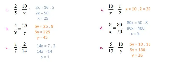 7. Sınıf Matematik Ders Kitabı Sayfa 125-128 Cevapları MEB Yayınları 6 7. Sınıf Matematik Ders Kitabı Sayfa 128 Cevapları MEB Yayınları