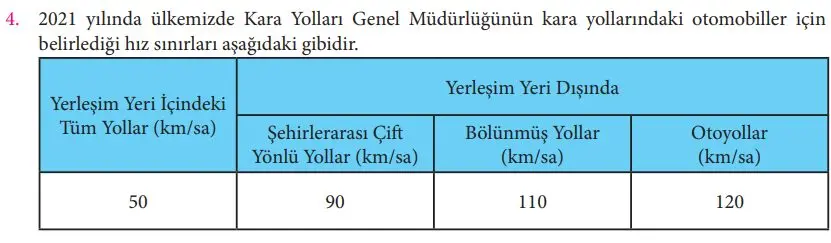 7. Sınıf Matematik Ders Kitabı Sayfa 146-147-148 Cevapları MEB Yayınları 2 7. Sınıf Matematik Ders Kitabı Sayfa 147 Cevapları MEB Yayınları
