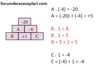 7. Sınıf Matematik Ders Kitabı Sayfa 21-25-29-30 Cevapları MEB Yayınları 2 7. Sınıf Matematik Ders Kitabı Sayfa 29 Cevapları MEB Yayınları4