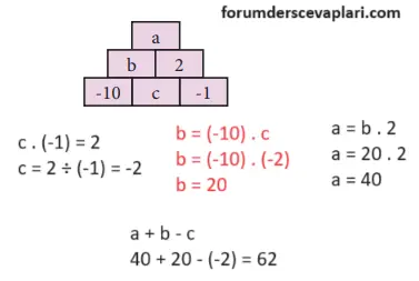 7. Sınıf Matematik Ders Kitabı Sayfa 21-25-29-30 Cevapları MEB Yayınları 4 7. Sınıf Matematik Ders Kitabı Sayfa 30 Cevapları MEB Yayınları8