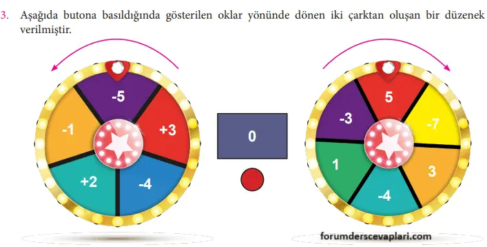 7. Sınıf Matematik Ders Kitabı Sayfa 38-39-40 Cevapları MEB Yayınları 2 7. Sınıf Matematik Ders Kitabı Sayfa 39 Cevapları MEB Yayınları3