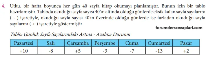 7. Sınıf Matematik Ders Kitabı Sayfa 38-39-40 Cevapları MEB Yayınları 3 7. Sınıf Matematik Ders Kitabı Sayfa 39 Cevapları MEB Yayınları4