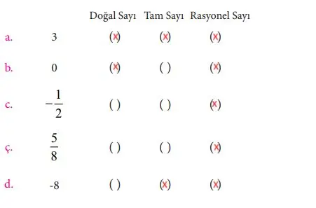 7. Sınıf Matematik Ders Kitabı Sayfa 43-46 Cevapları MEB Yayınları
