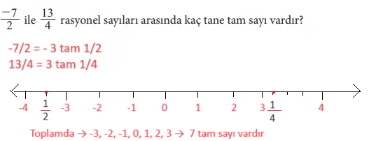 7. Sınıf Matematik Ders Kitabı Sayfa 47-50 Cevapları MEB Yayınları 4 7. Sınıf Matematik Ders Kitabı Sayfa 50 Cevapları MEB Yayınları