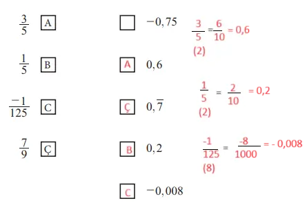 7. Sınıf Matematik Ders Kitabı Sayfa 47-50 Cevapları MEB Yayınları 5 7. Sınıf Matematik Ders Kitabı Sayfa 50 Cevapları MEB Yayınları