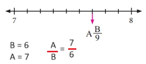 7. Sınıf Matematik Ders Kitabı Sayfa 51 Cevapları MEB Yayınları 2 7. Sınıf Matematik Ders Kitabı Sayfa 51 Cevapları MEB Yayınları