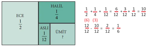 7. Sınıf Matematik Ders Kitabı Sayfa 80 Cevapları MEB Yayınları 4 7. Sınıf Matematik Ders Kitabı Sayfa 80 Cevapları MEB Yayınları