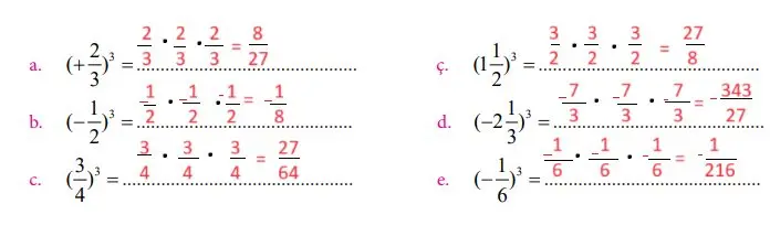 7. Sınıf Matematik Ders Kitabı Sayfa 83 Cevapları MEB Yayınları 2 7. Sınıf Matematik Ders Kitabı Sayfa 83 Cevapları MEB Yayınları
