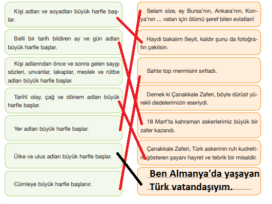 7. Sınıf Türkçe Ders Kitabı Sayfa 58 Cevapları Özgün Yayınları
