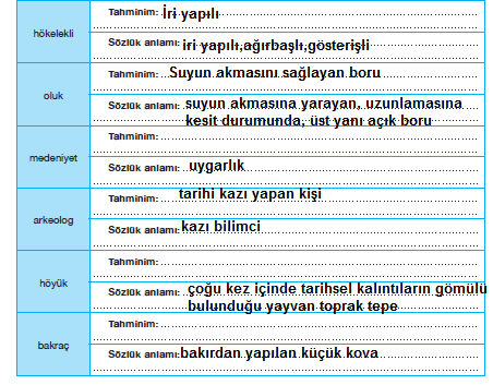 7. Sınıf Türkçe Sayfa 122-123-124-125 Cevapları Özgün Yayınları