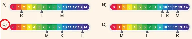 8. Sınıf Fen Bilimleri Ders Kitabı Sayfa 127-130-132 Cevapları Ata Yayıncılık 1 8. Sınıf Fen Bilimleri Ders Kitabı Sayfa 132 Cevapları Ata Yayıncılık