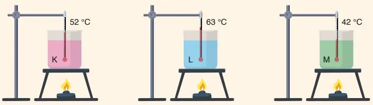 8. Sınıf Fen Bilimleri Ders Kitabı Sayfa 139-141 Cevapları Ata Yayıncılık