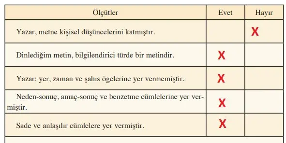 8. Sınıf Türkçe Ders Kitabı Sayfa 113-114-115-116 Cevapları Hecce Yayıncılık