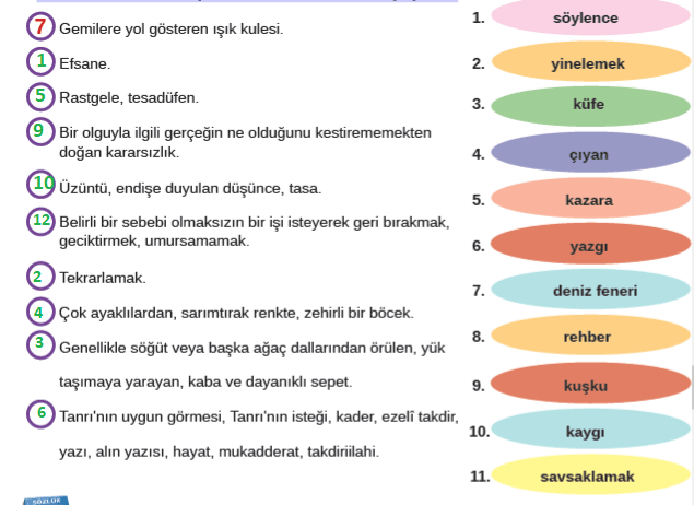 8. Sınıf Türkçe Ders Kitabı Sayfa 201 Cevapları MEB Yayınları