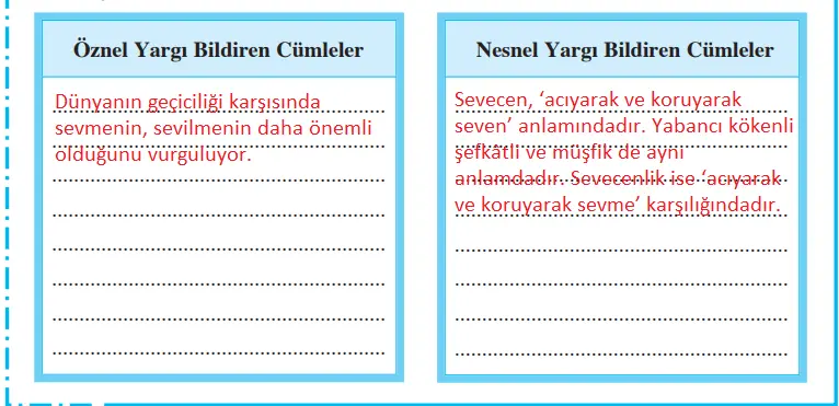 8. Sınıf Türkçe Ders Kitabı Sayfa 30-33-34-35-36-37. Cevapları Hecce Yayıncılık