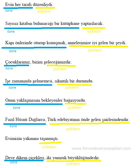 8. Sınıf Türkçe Ders Kitabı Sayfa 66-70-71-72-73-74. Cevapları Hecce Yayıncılık 8 8. Sınıf Türkçe Ders Kitabı Sayfa 72 Cevapları