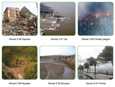 4. Sınıf Sosyal Bilgiler Ders Kitabı Sayfa 88-93 Cevapları Hecce Yayıncılık