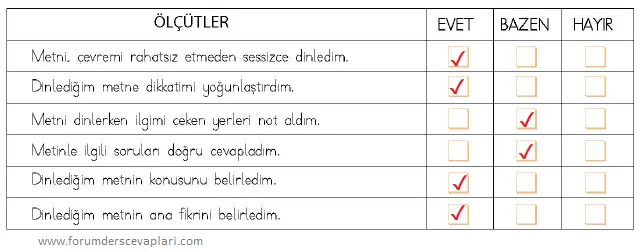 Öz değerlendirme formu