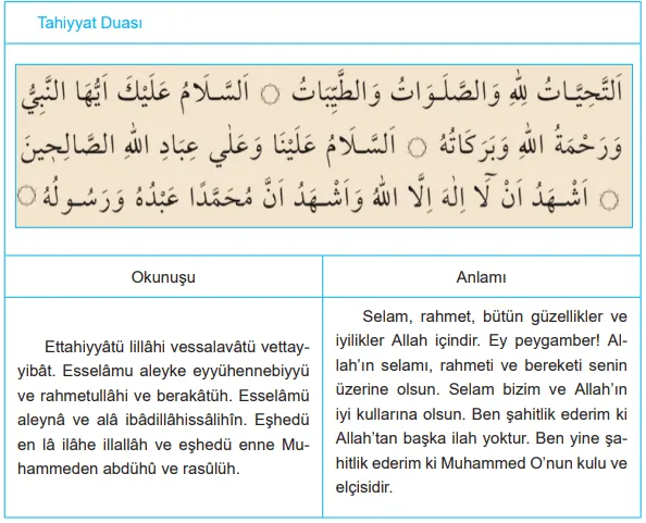 Tahiyyat Duası Hakkında Neler Biliyorsunuz? 2 Tahiyyat Duası ve Anlamı