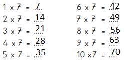 3. Sınıf Matematik Ders Kitabı Sayfa 101 Cevapları MEB Yayınları (1)