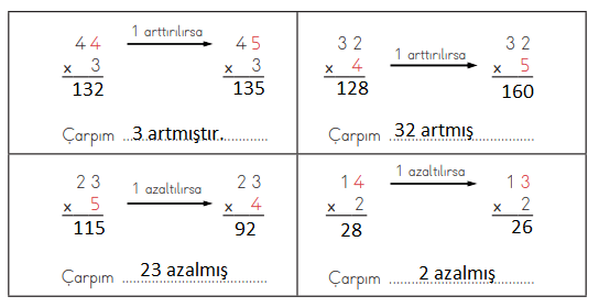 3. Sınıf Matematik Ders Kitabı Sayfa 107 Cevapları MEB Yayınları