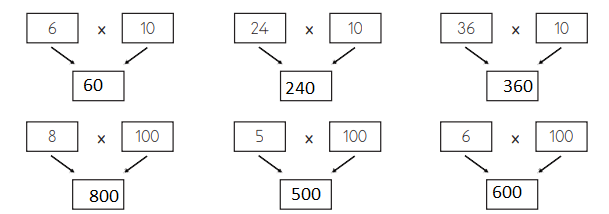 3. Sınıf Matematik Ders Kitabı Sayfa 110 Cevapları MEB Yayınları (2)