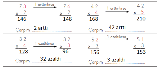 3. Sınıf Matematik Ders Kitabı Sayfa 111 Cevapları MEB Yayınları