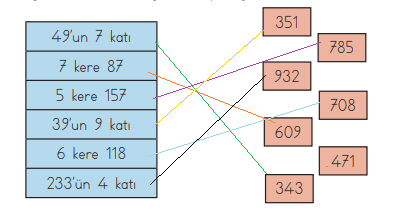 3. Sınıf Matematik Ders Kitabı Sayfa 123 Cevapları MEB Yayınları