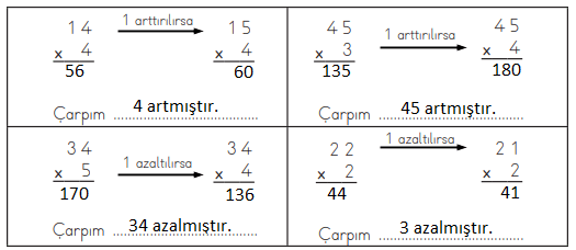 3. Sınıf Matematik Ders Kitabı Sayfa 124 Cevapları MEB Yayınları