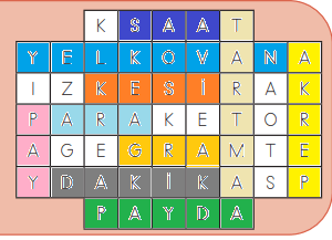 3. Sınıf Matematik Ders Kitabı Sayfa 128 Cevapları MEB Yayınları