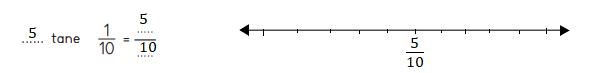 3. Sınıf Matematik Ders Kitabı Sayfa 140 Cevapları MEB Yayınları