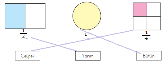 3. Sınıf Matematik Ders Kitabı Sayfa 140 Cevapları MEB Yayınları