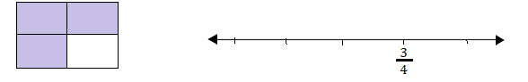 3. Sınıf Matematik Ders Kitabı Sayfa 141 Cevapları MEB Yayınları